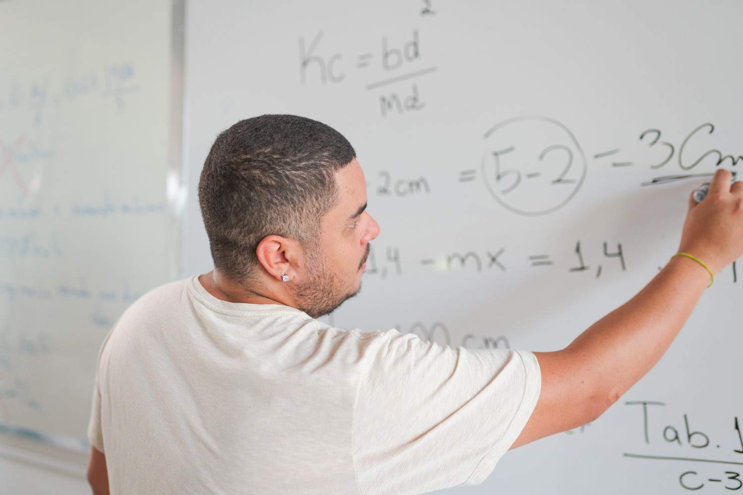 Functional skills Multiply course
